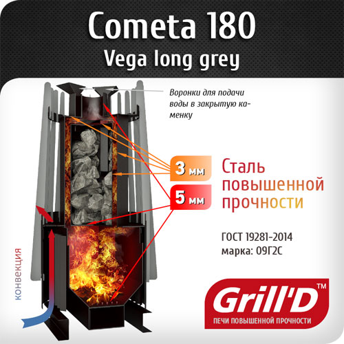 Печь для бани GRILL'D Cometa 180 Vega Long - фотография 3