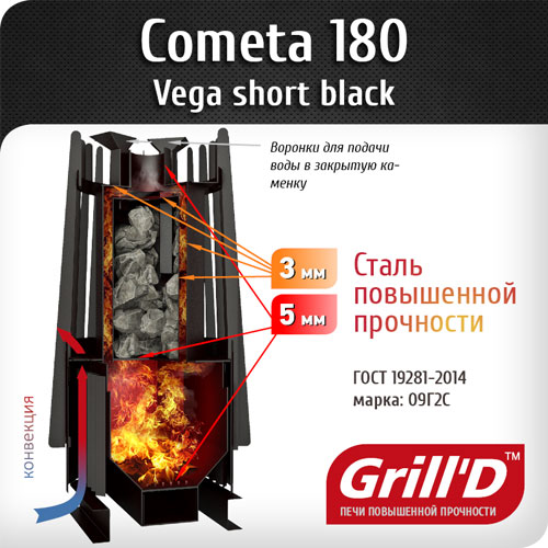 Печь для бани GRILL'D Cometa 180 Vega Short - фотография 3