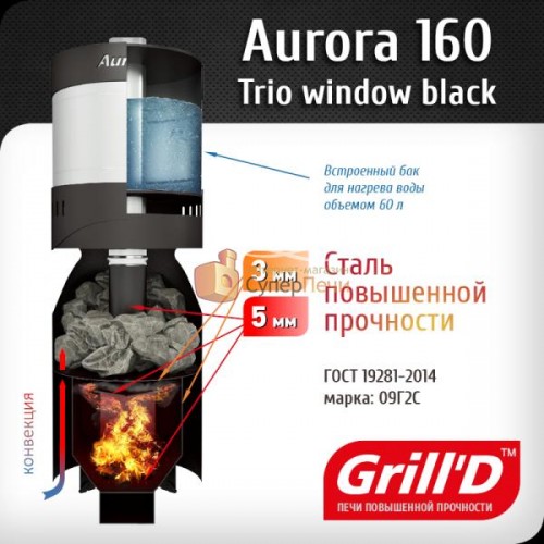 Печь для бани GRILL'D Aurora TRIO 160 Window - фотография 3